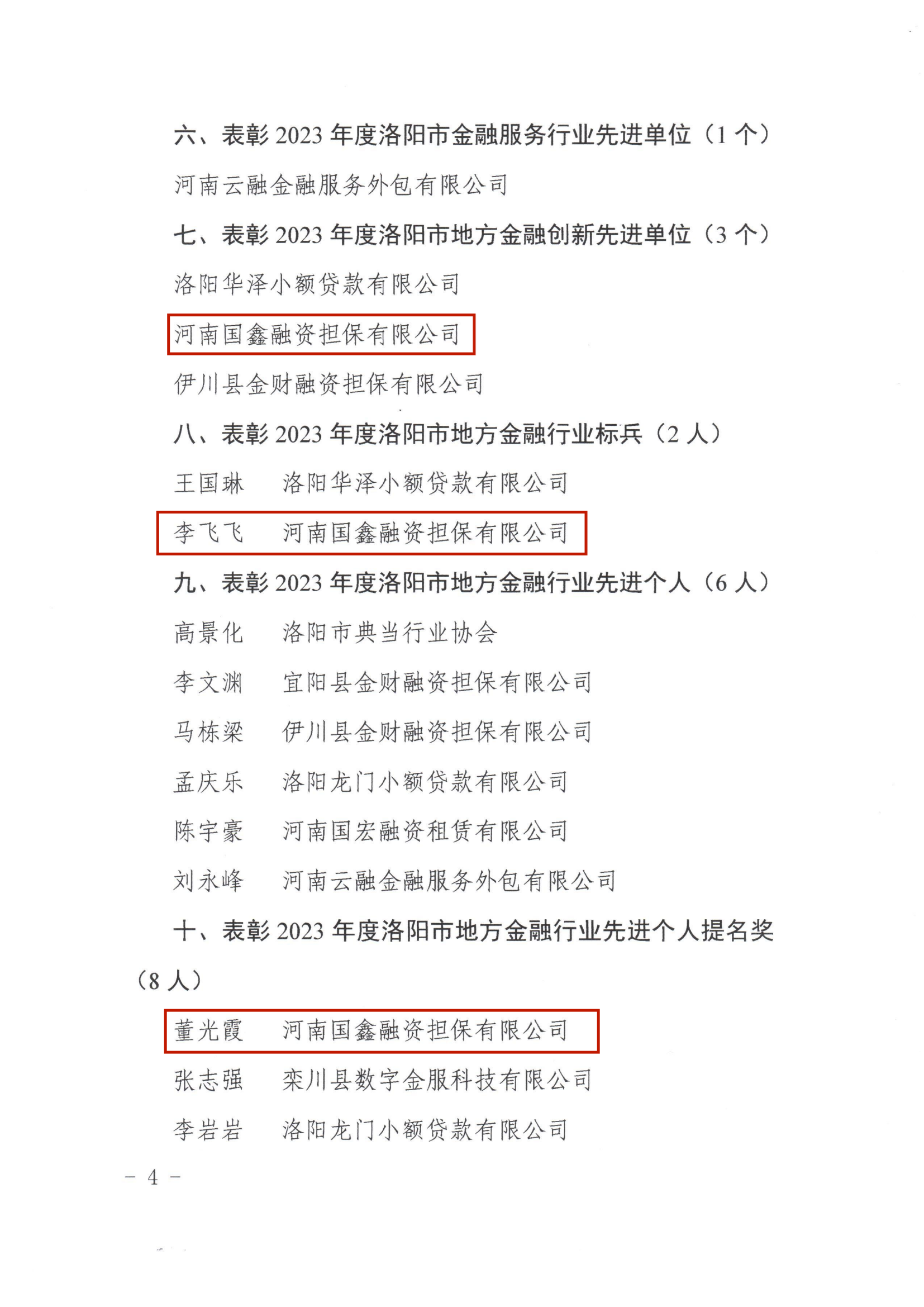 国鑫担保+喜报，国鑫担保荣获2023年度洛阳市地方金融行业多项奖项（4）