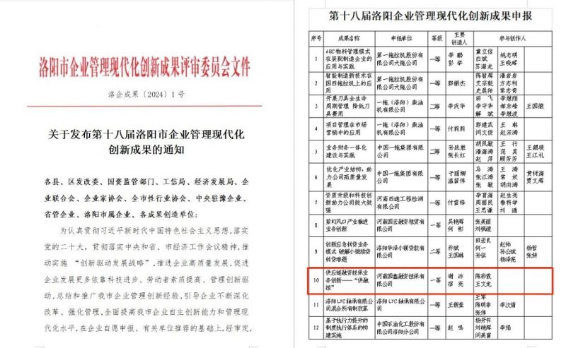 国鑫担保荣获第十八届洛阳市企业管理现代化创新成果一等奖